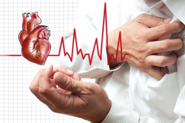 hoa mắt chóng mặt tim đập nhanh có thể là do tim mạch
