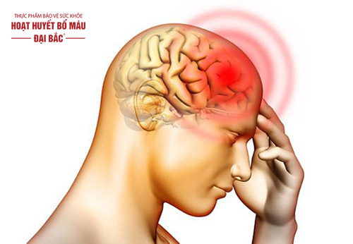 Nguyên nhân gây đau đầu căng cơ là gì